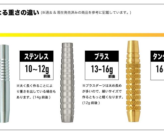 バレル選びでもう迷わない バレルの素材 形状 カットの違いや選び方をご紹介 ダーツ学習ブログ By Darts Shop Maxim